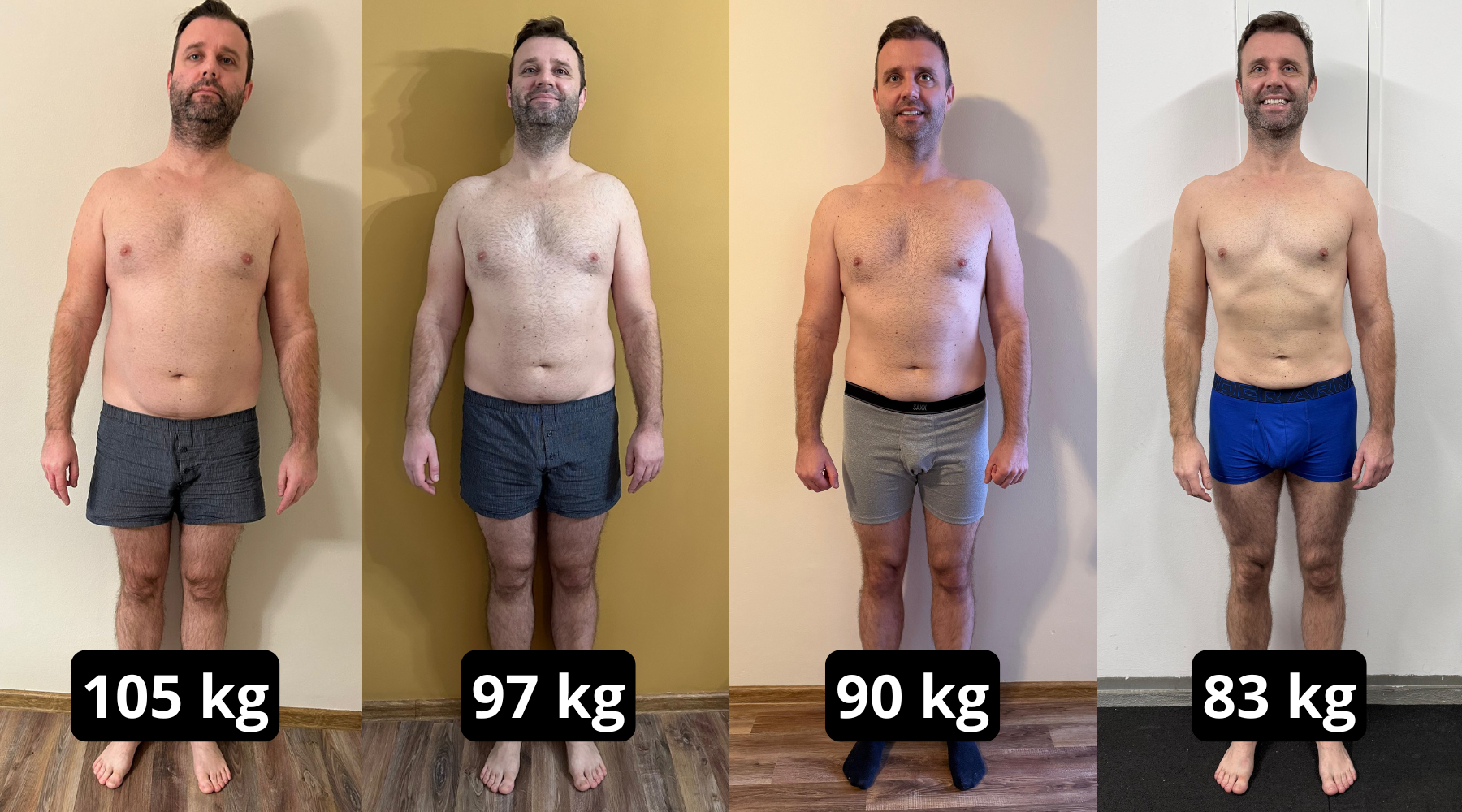 FAMÓZNÍ PROMĚNA (-22 kg) za 12 měsíců